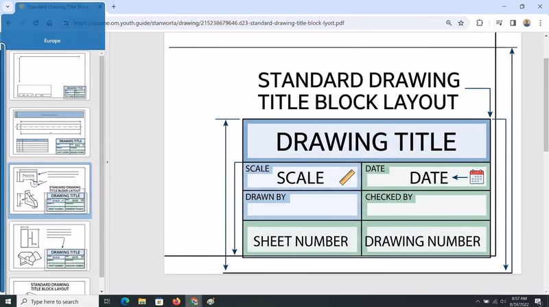 A clean diagram showing a standard engineering title block with labeled sections for drawing title, scale, date, drawn by, checked by, sheet number, and drawing number