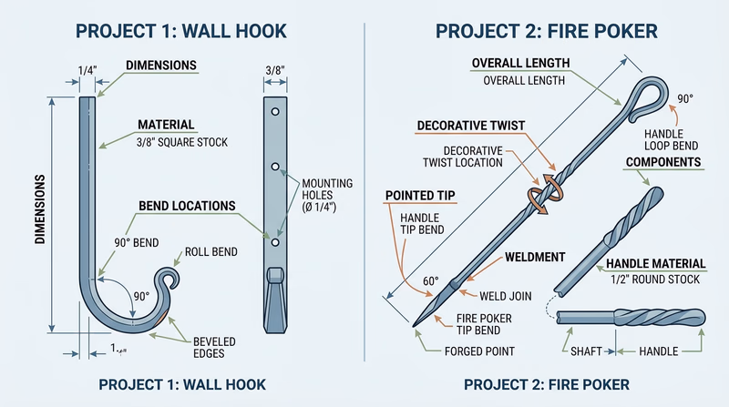 Two blacksmith project sketches such as a wall hook and a fire poker with dimensions, bend locations, and a decorative twist marked clearly